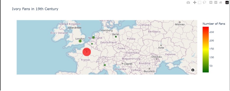 Ivory Fans in 19th Century